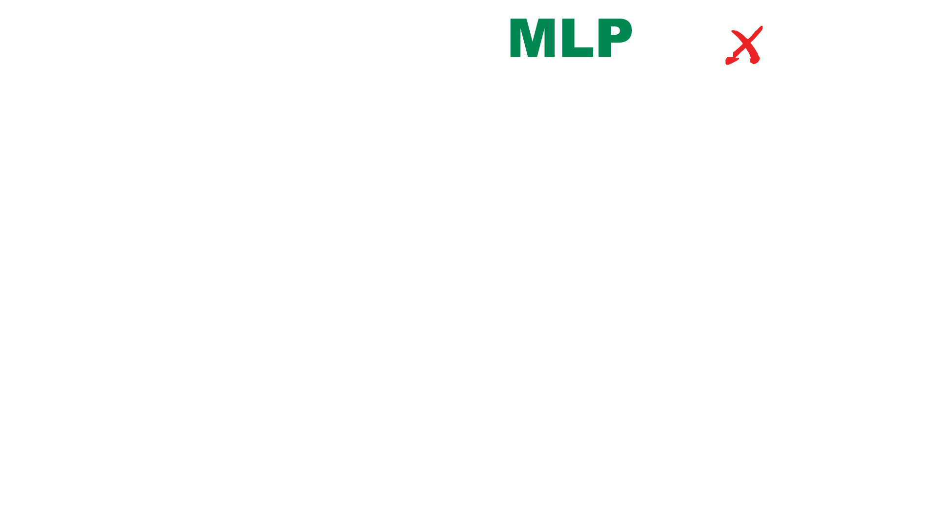 EasyPrint MLP Apex raue Umgebungen Thermotransferdrucker