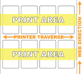 Drucken mit geteilter Druckplatte